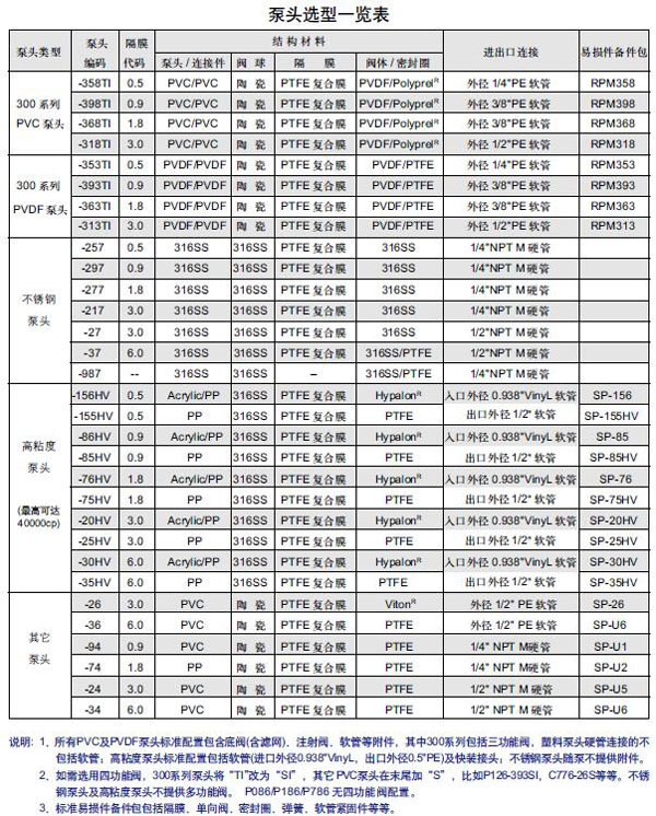 20130323134704_8593.jpg 20130323134704_8593.jpg